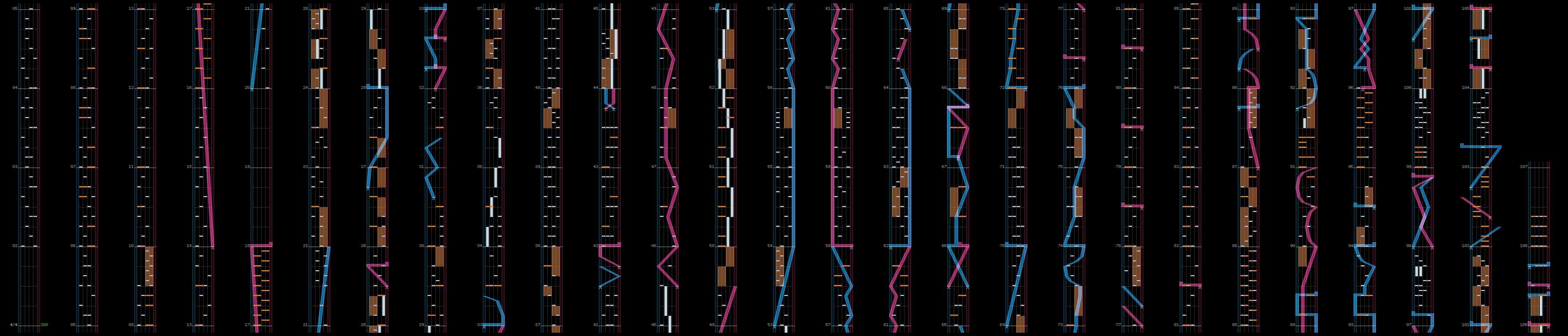 chart-render