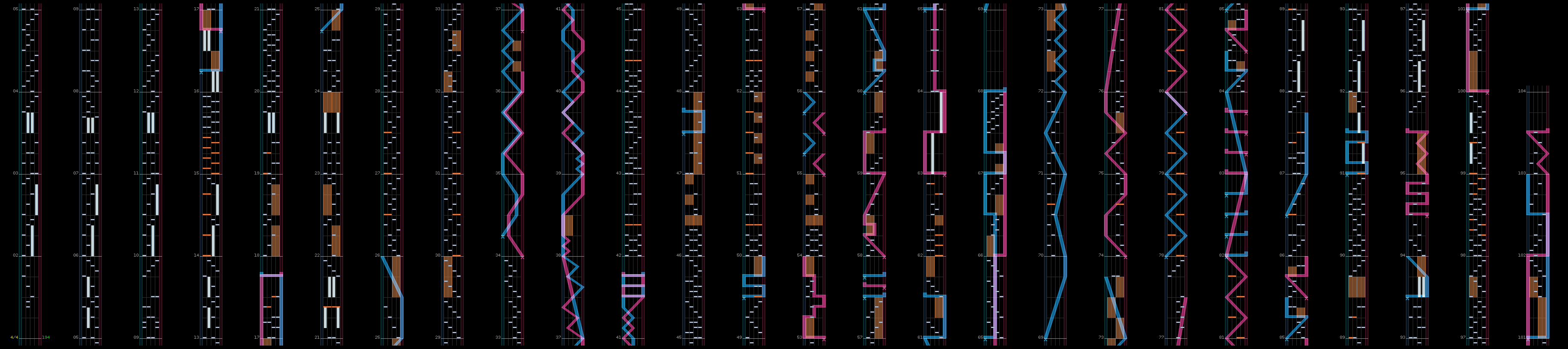 chart-render
