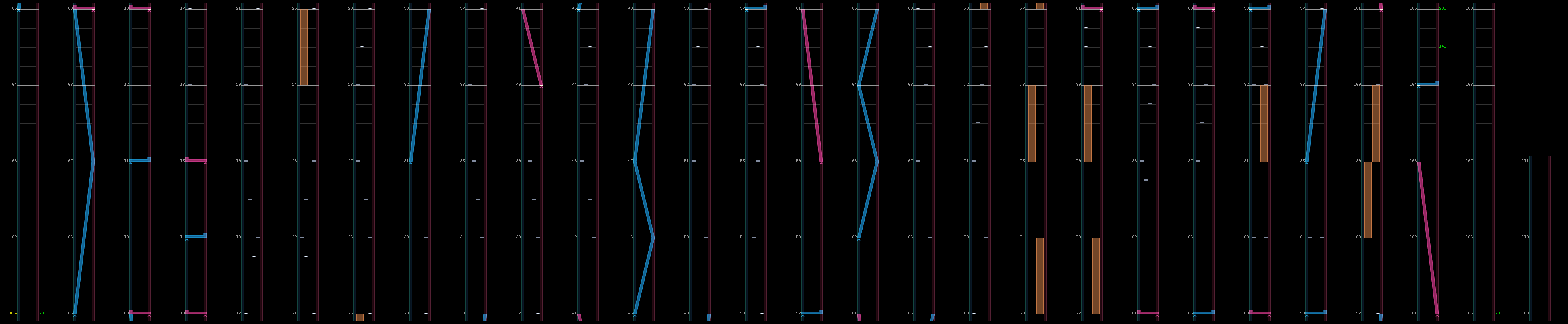 chart-render